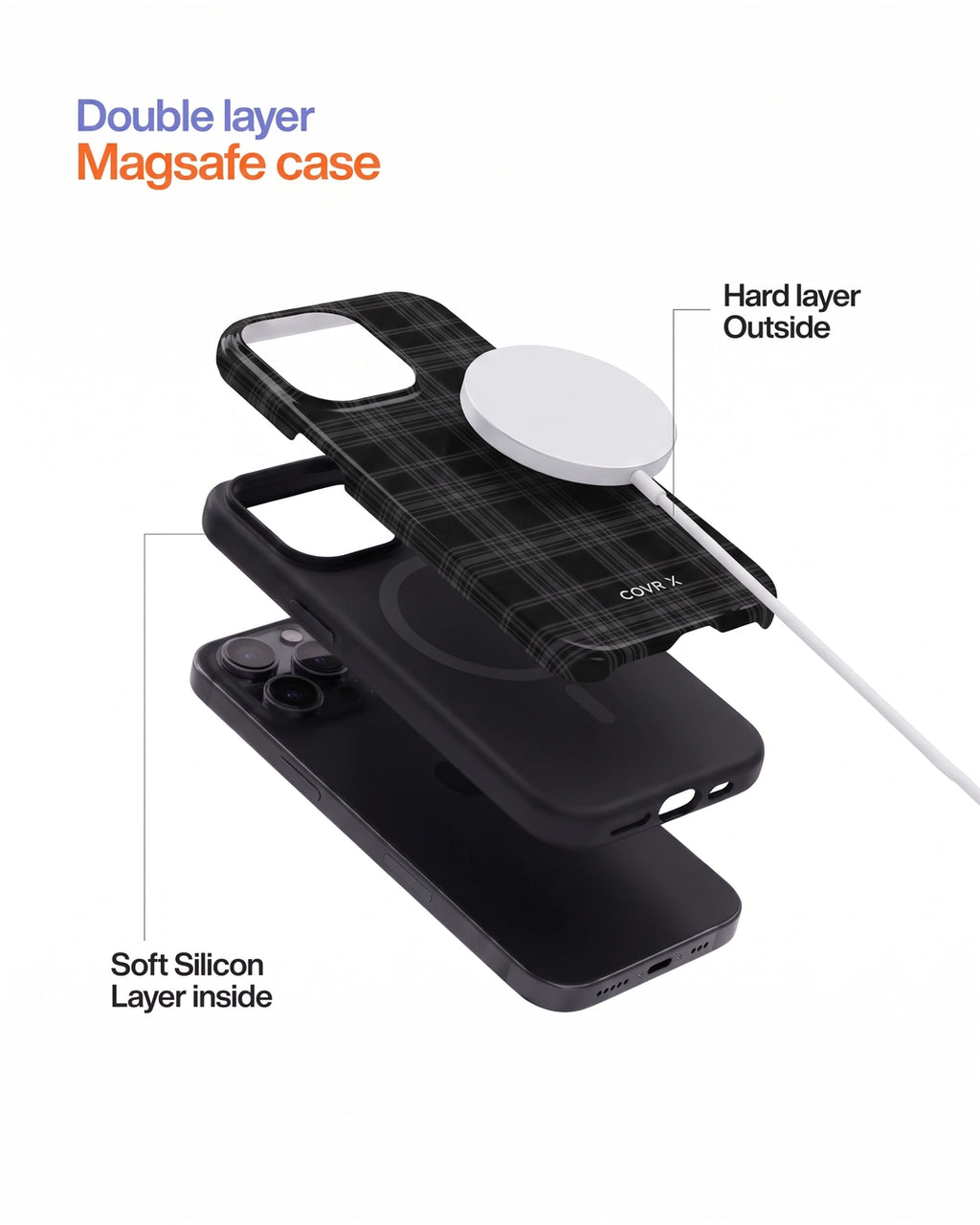 Midnight Plaid Case