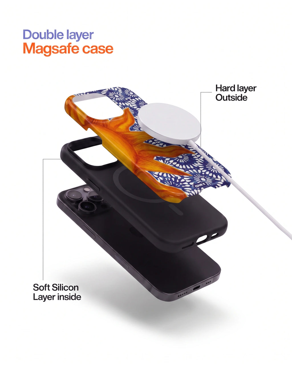 Indigo Sunburst Case