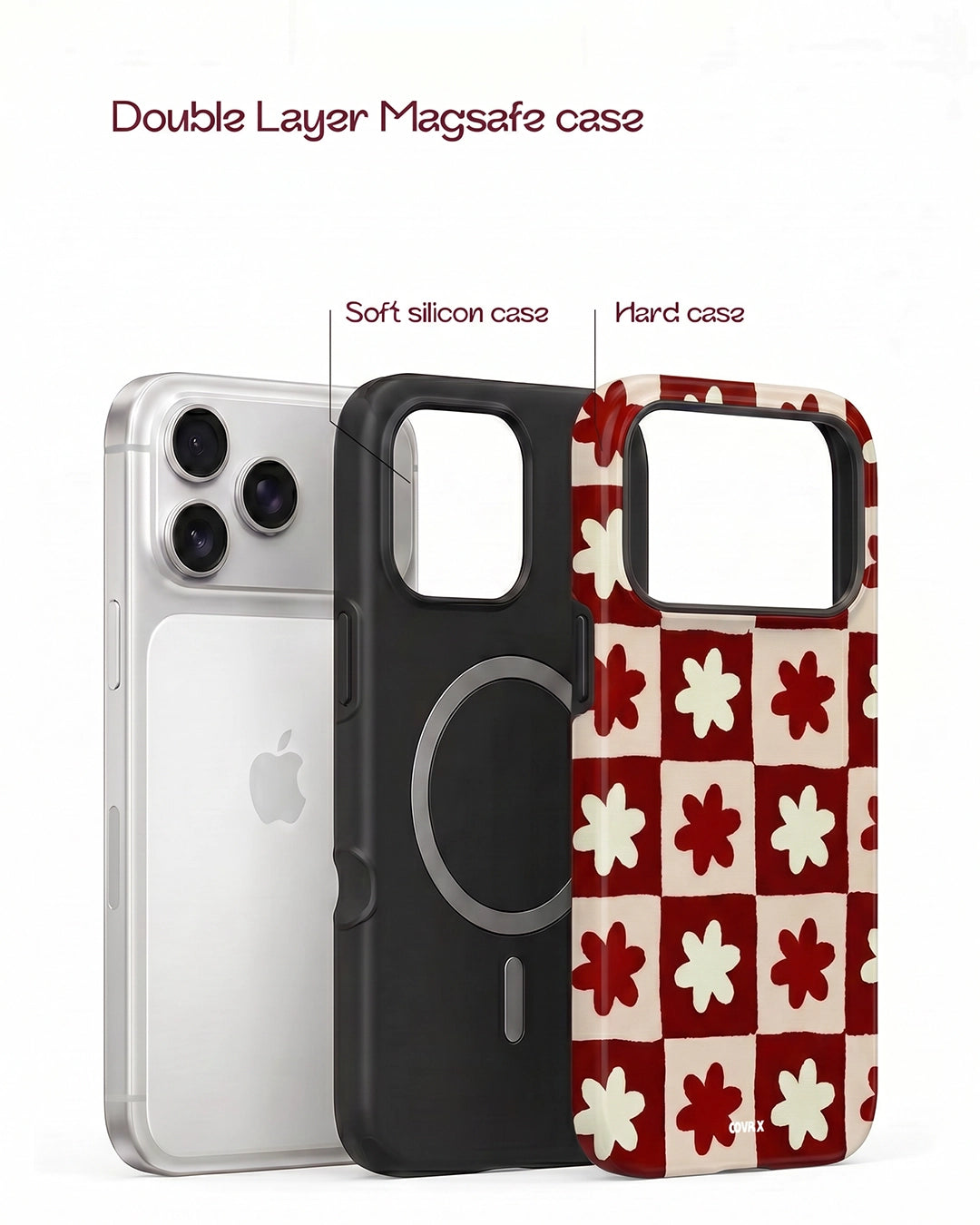 Retro Bloom Case