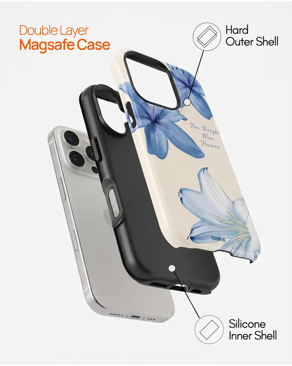 Blue Flower Case