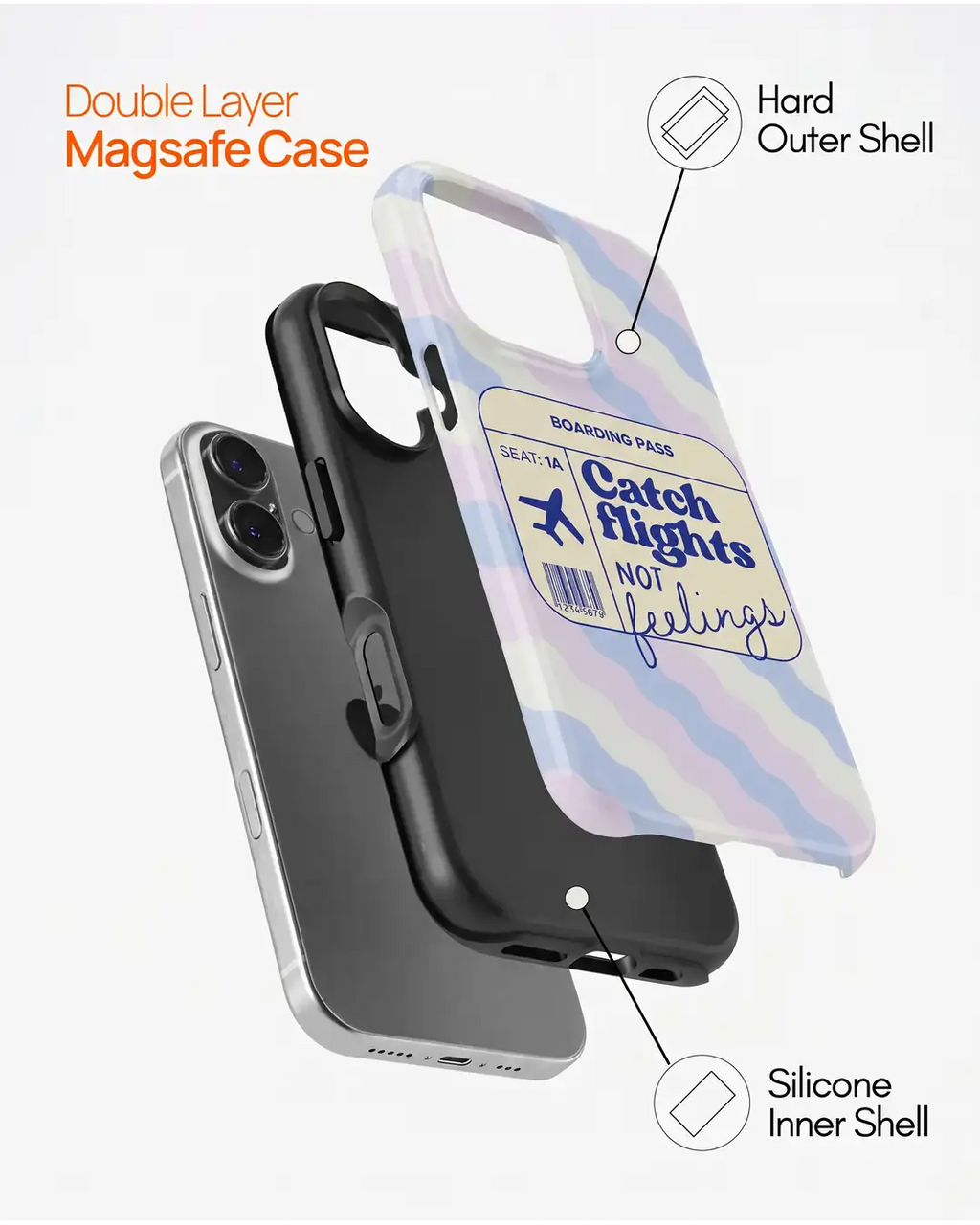 Catch Flights Case