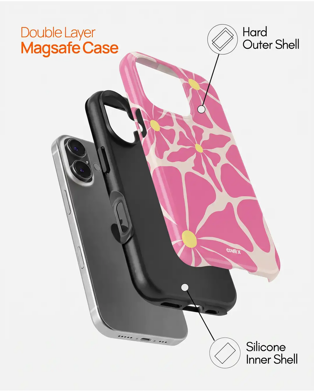 Pink Bloom Case