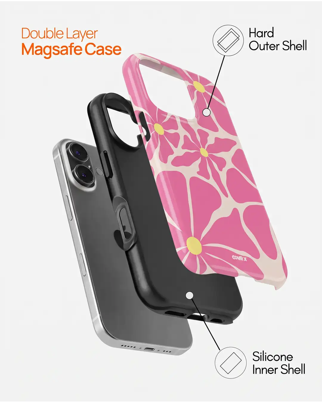 Pink Bloom Case