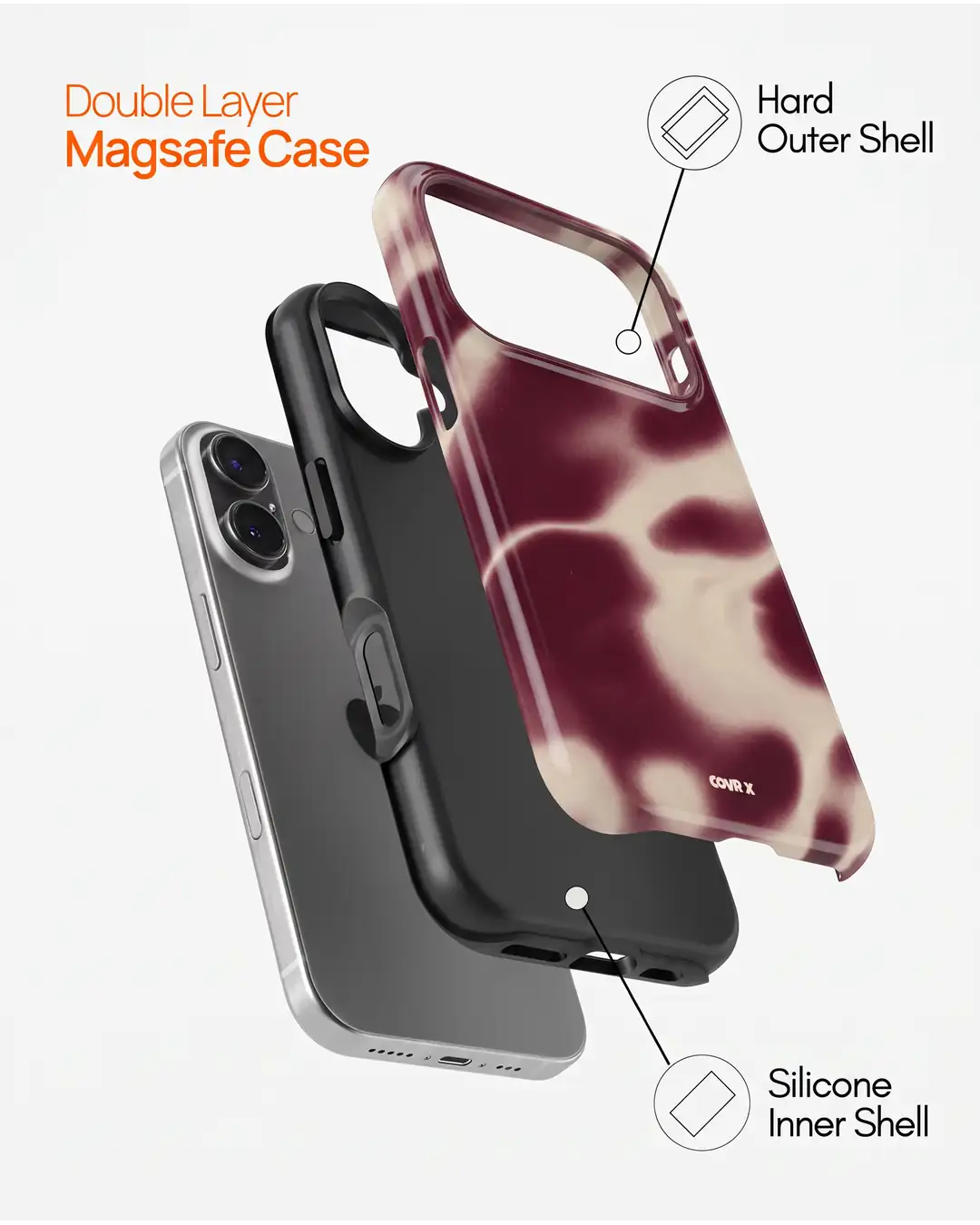 Crimson Flow Case